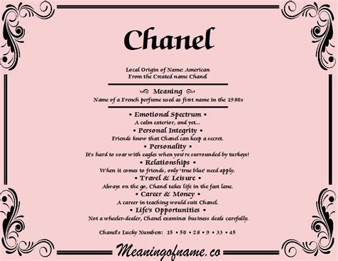 Chanel name meaning